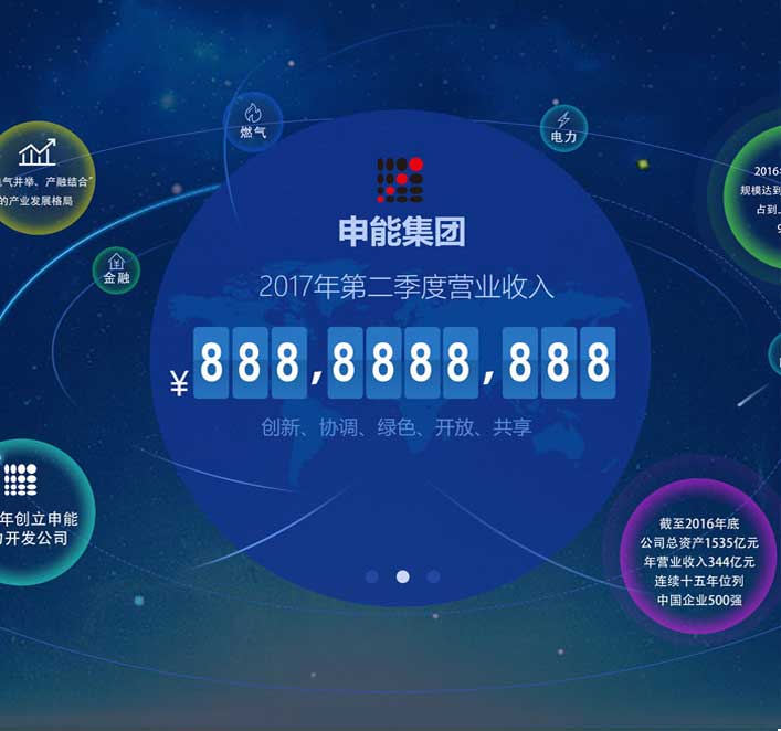 利亞德申能集團大屏界面設(shè)計 利亞德能源應(yīng)急控制系統(tǒng)大屏界面設(shè)計