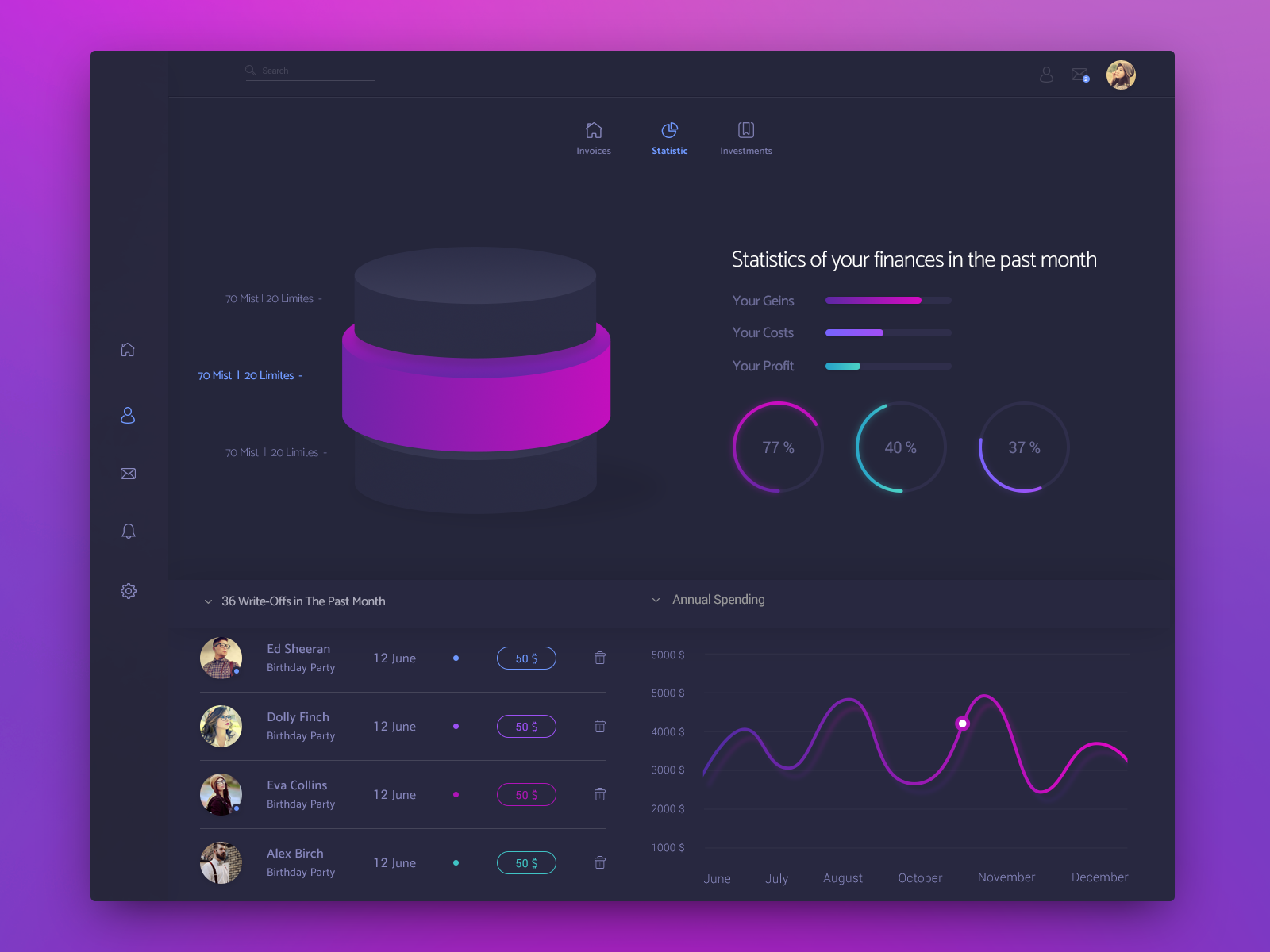 后臺(tái)管理界面設(shè)計(jì)之二 后臺(tái)管理界面設(shè)計(jì)之二