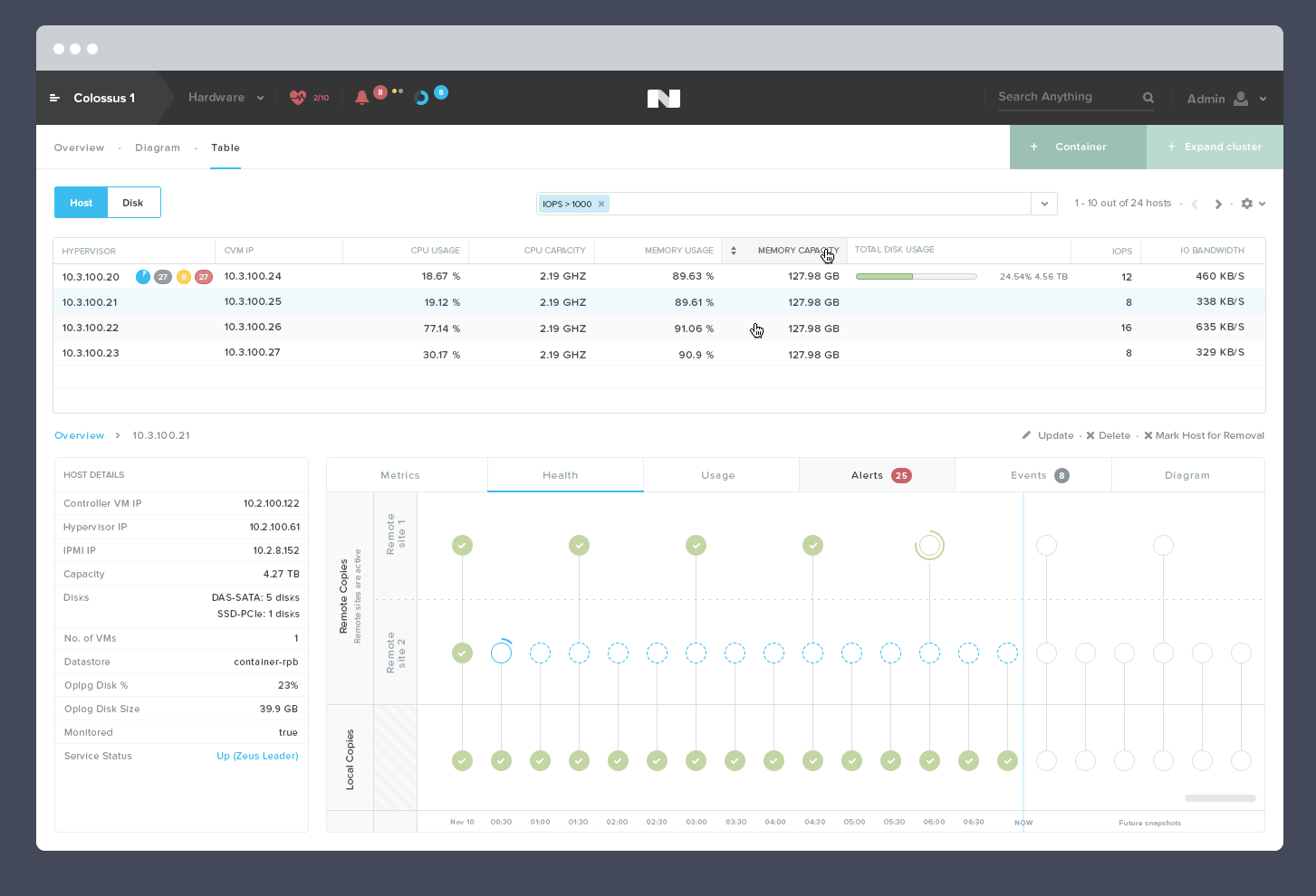 后臺(tái)管理界面設(shè)計(jì)欣賞 后臺(tái)管理界面設(shè)計(jì)欣賞