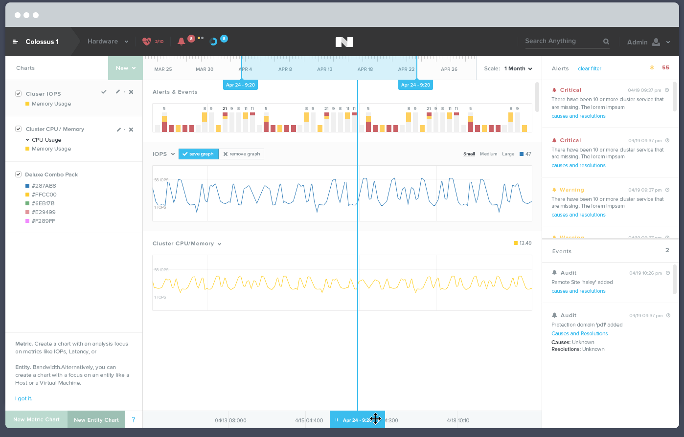 后臺(tái)管理界面設(shè)計(jì)欣賞 后臺(tái)管理界面設(shè)計(jì)欣賞