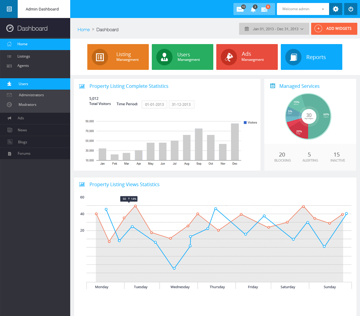 后臺管理軟件界面設計欣賞 后臺管理軟件界面設計欣賞