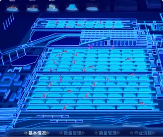 港口煤炭生產(chǎn)經(jīng)營智慧管理系統(tǒng)大屏界面設(shè)計(jì)（保密）