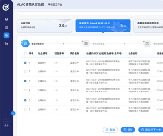 航空制造某部資質認定系統UIUE設計(保密)
