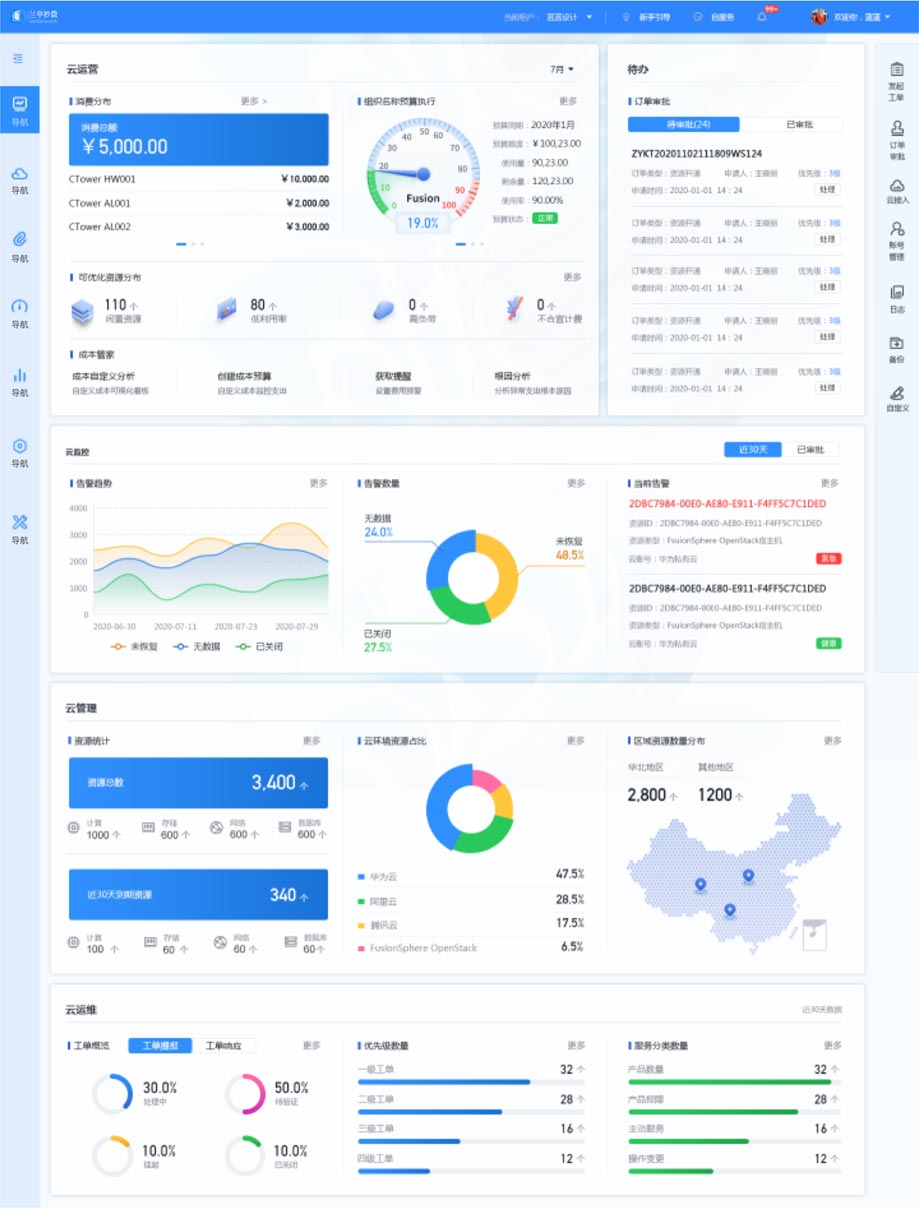 總覽頁方案一效果展示:重構(gòu)頁面布局、快捷功能、視覺升級