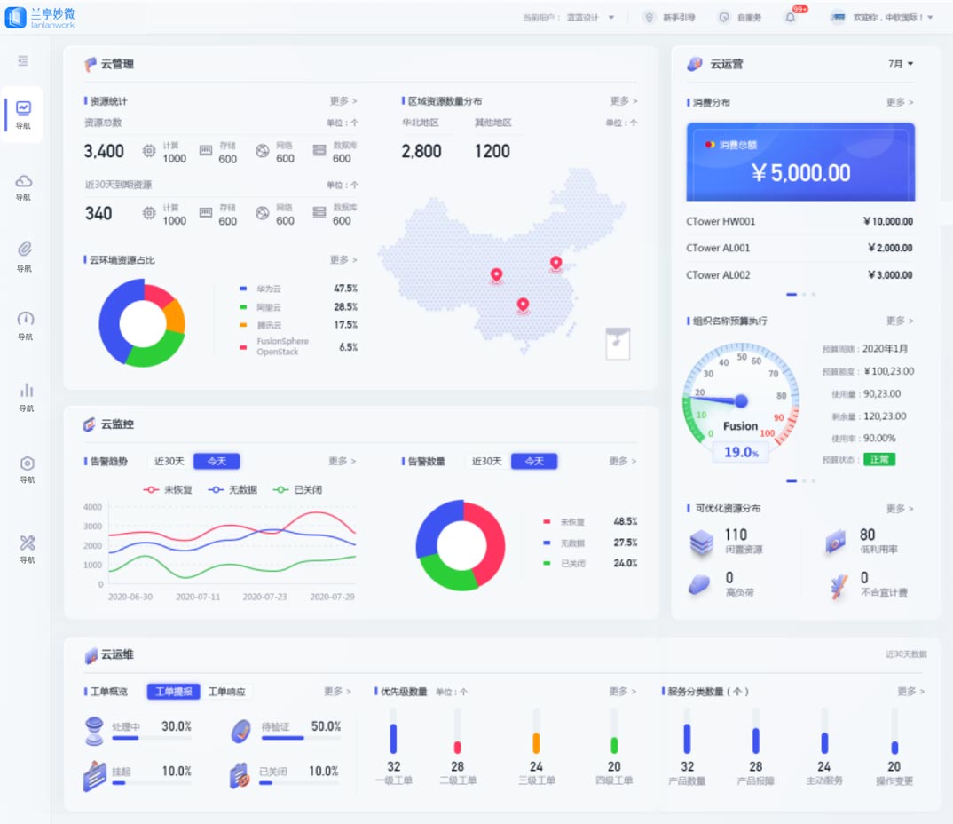 總覽頁方案二效果展示:重構(gòu)頁面布局、快捷功能