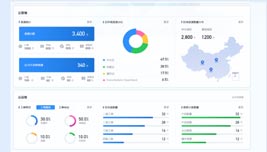 界面欣賞4:重構(gòu)頁面布局、快捷功能、視覺升級、UI設(shè)計(jì)、大屏設(shè)計(jì)、交互設(shè)計(jì)