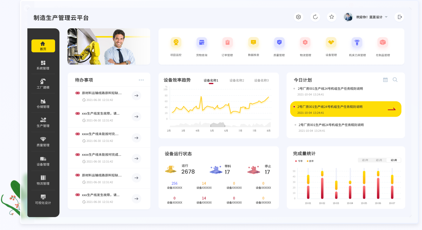 設計亮點：UI設計、大屏設計、交互設計效果欣賞